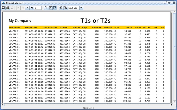 File:Weight checks reports t1 or t2.jpg
